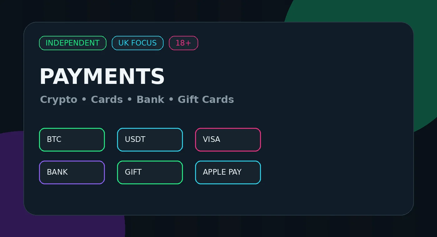 Original UK-focused illustration for Gamdom Payment Methods UK
